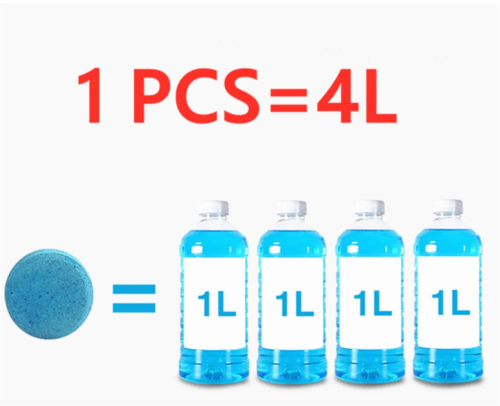 Car Windscreen Cleaner Tablets